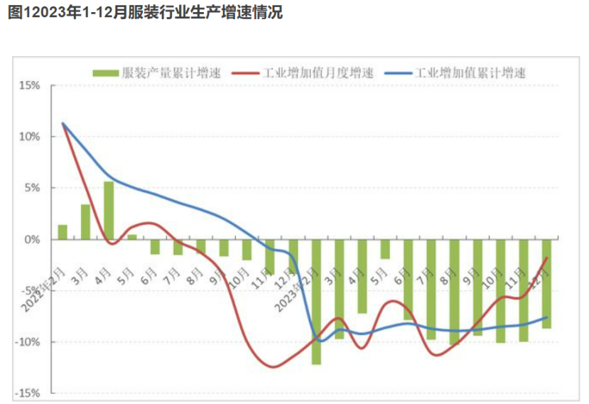 商务男装转型路径渐渐明晰，九牧王率先开启价值上升期？