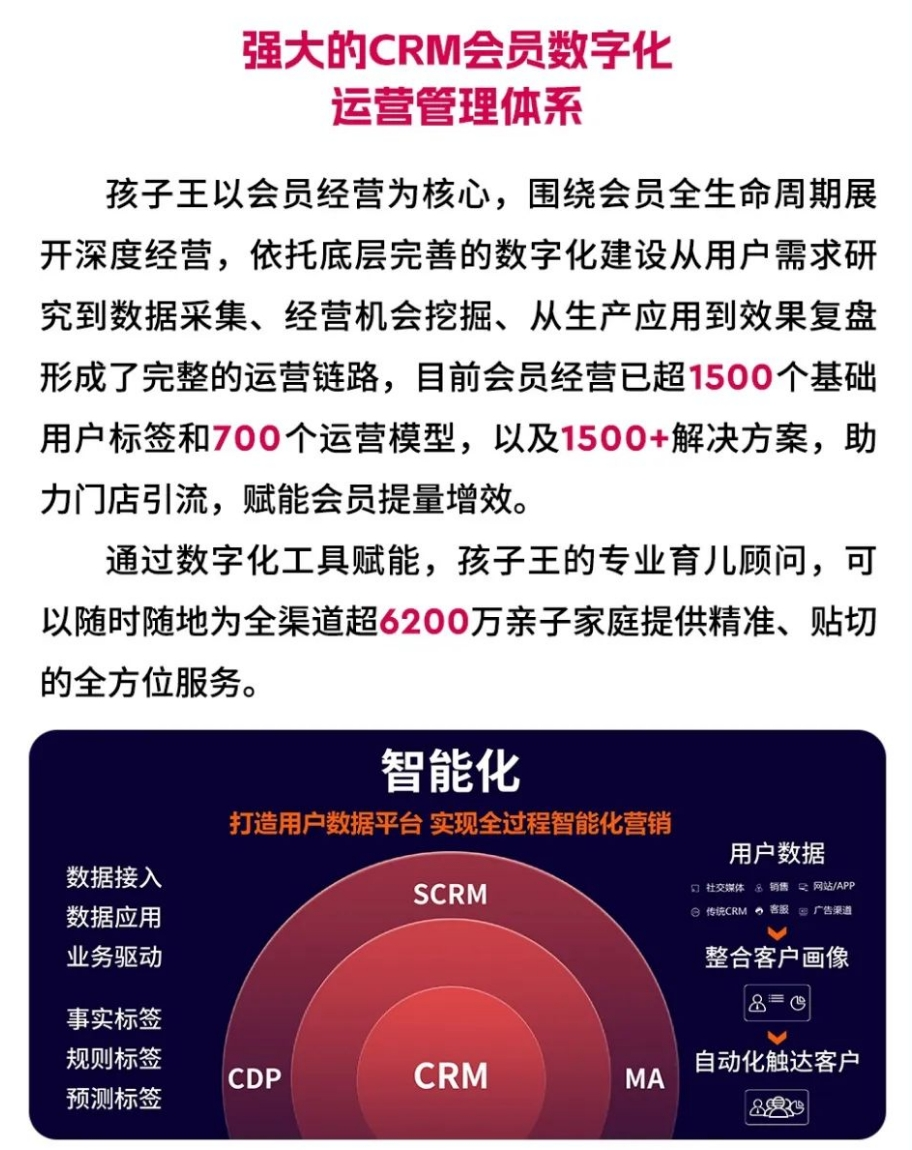 新业态开启新篇章，孩子王满弓再发力加速进击新增量