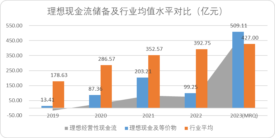 理想是稀有的，但总有一群人有