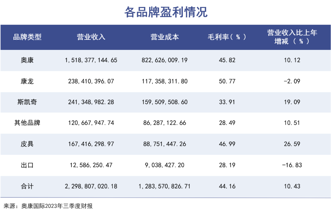 温州鞋王，正在对抗命运｜巨潮