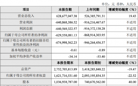 人工智能“第三浪”中，中国AI如何打造新质生产力？