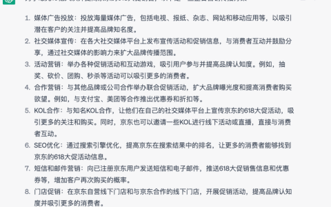 ChatGPT和Sora会颠覆营销行业吗？