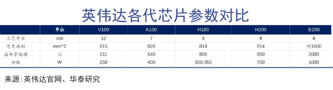 人工智能的尽头还真是发电｜巨潮