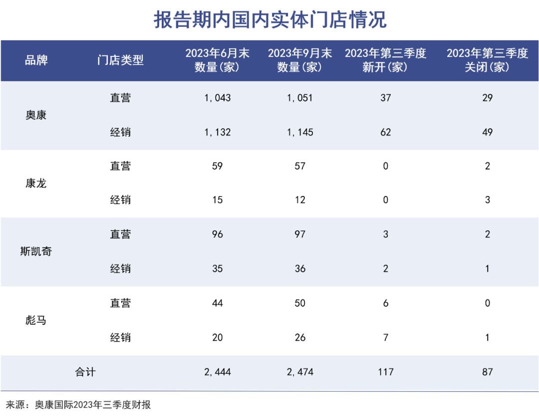 温州鞋王，正在对抗命运｜巨潮