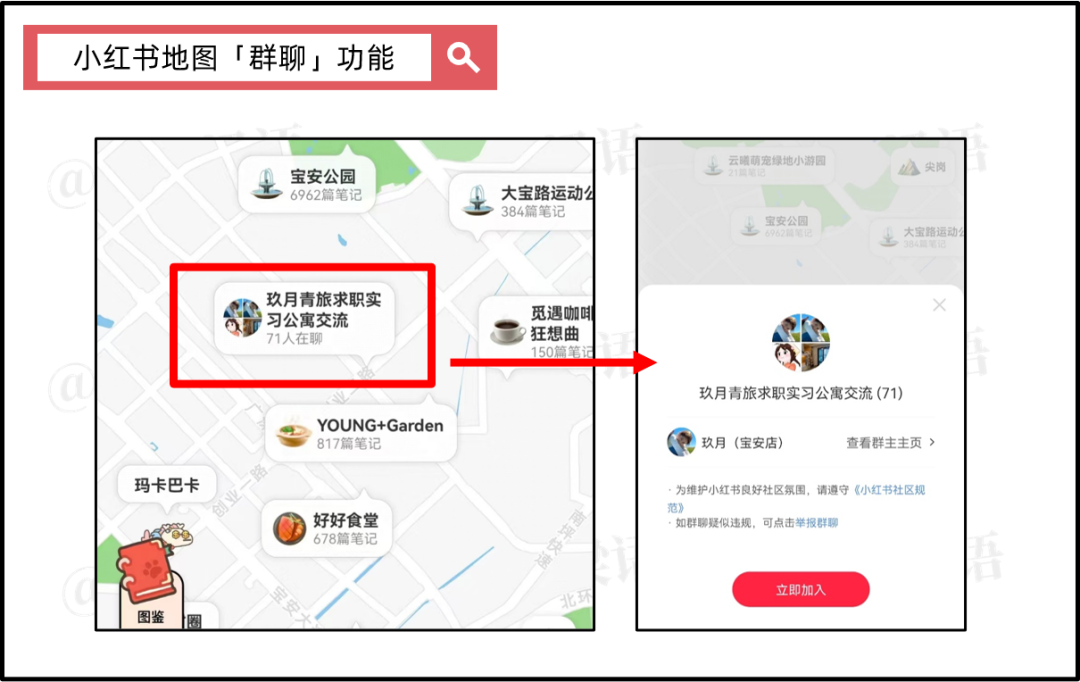 小红书推出「地图」新功能，终于要对「本地生活」下手了？