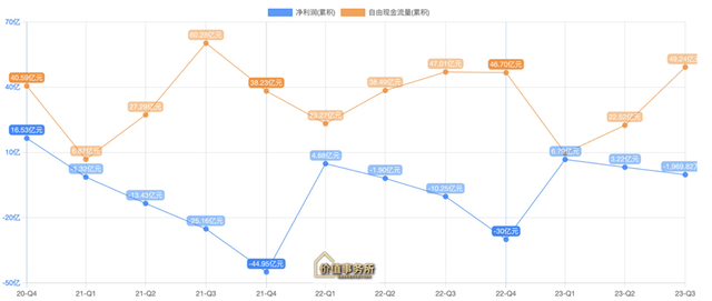 绝对稀缺，大A唯一，做的中国最稳健的生意之一，终于迎来拐点！