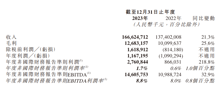 “价格战”转向“服务战”，京东物流做好准备了吗？