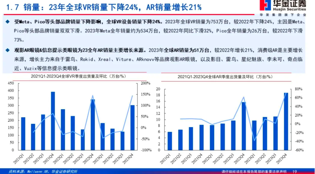 AR爆发的前夜，Rokid站在了门口