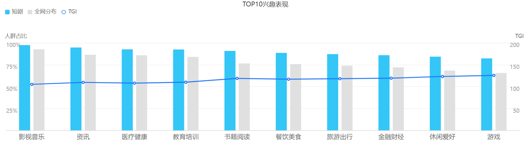 全网最全拆解！108部撞IP短剧，谁是最强流量密码？