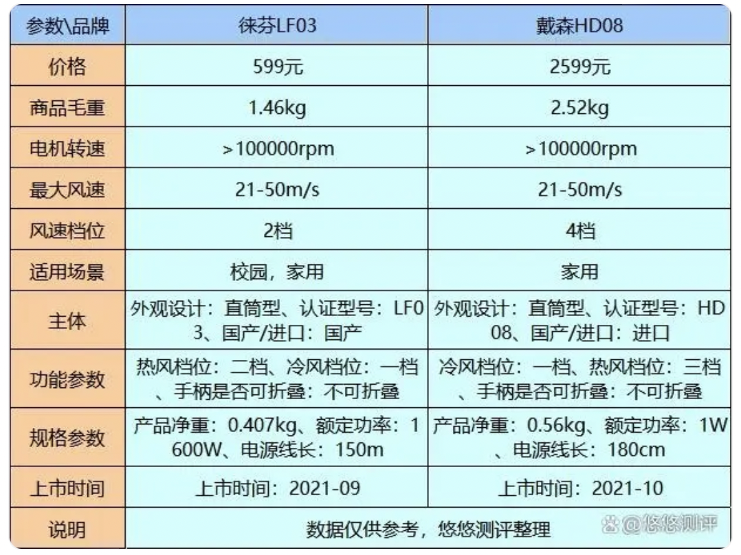 被贾跃亭说山寨，退订率40%：小米汽车能走多远？