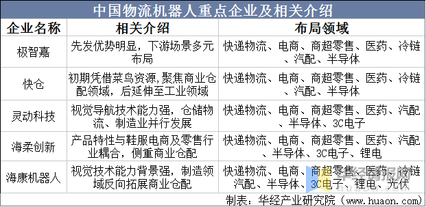 具身智能潮起、巨头环伺之下，优必选如何撑起资本期待？