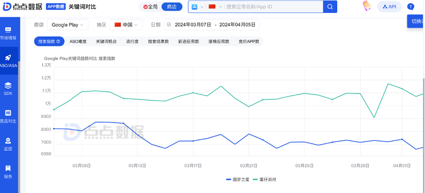 腾讯社交帝国，暮光乍现