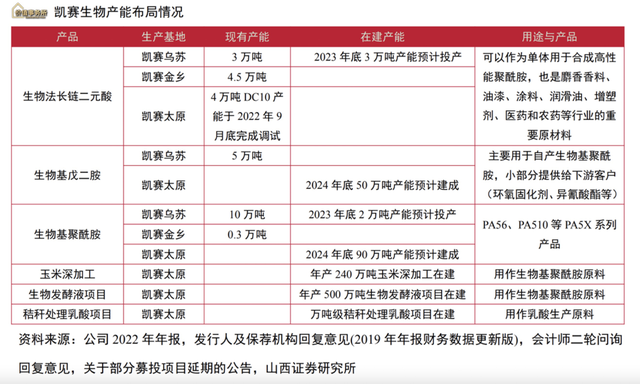 变态级垄断，全球市占率高达逆天的80%，国家队斥巨资介入，行业绝对龙头必须关注了