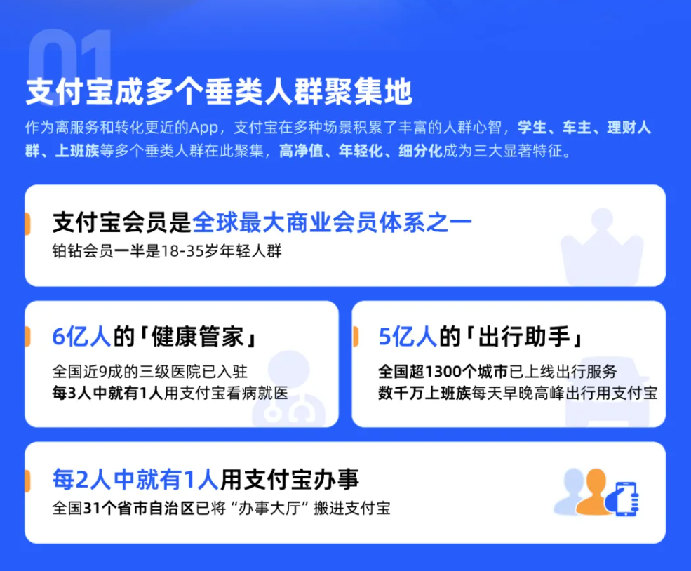 大批服务商正在涌入支付宝，今年广告、内容赛道红利最多