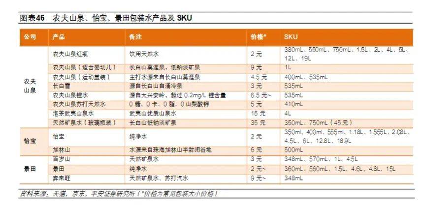 “怡宝”母公司华润饮料递表港股IPO