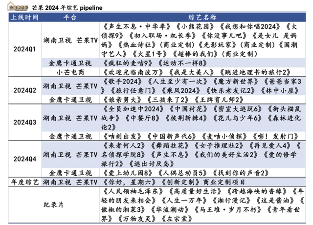 机构集体抢筹，业绩触底反转，背靠超级巨头，秒杀腾讯、百度