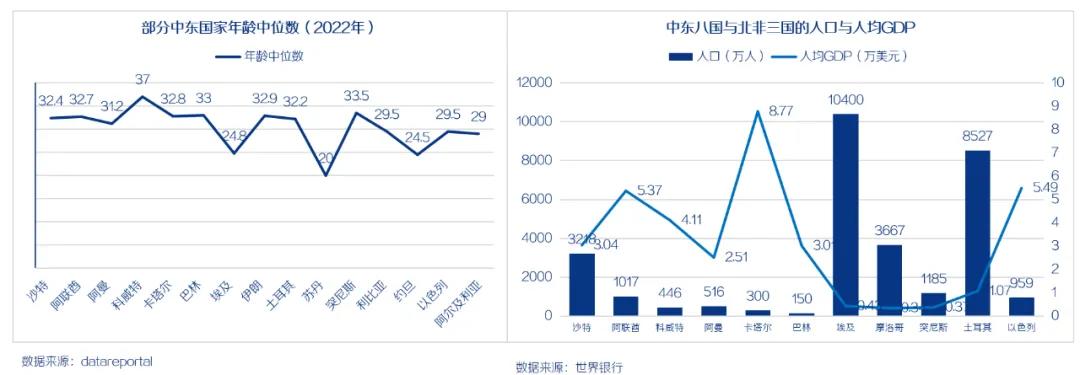 藏在上市公司财报业绩会里的秘密：事关产品流水、小游戏、AI、中东……