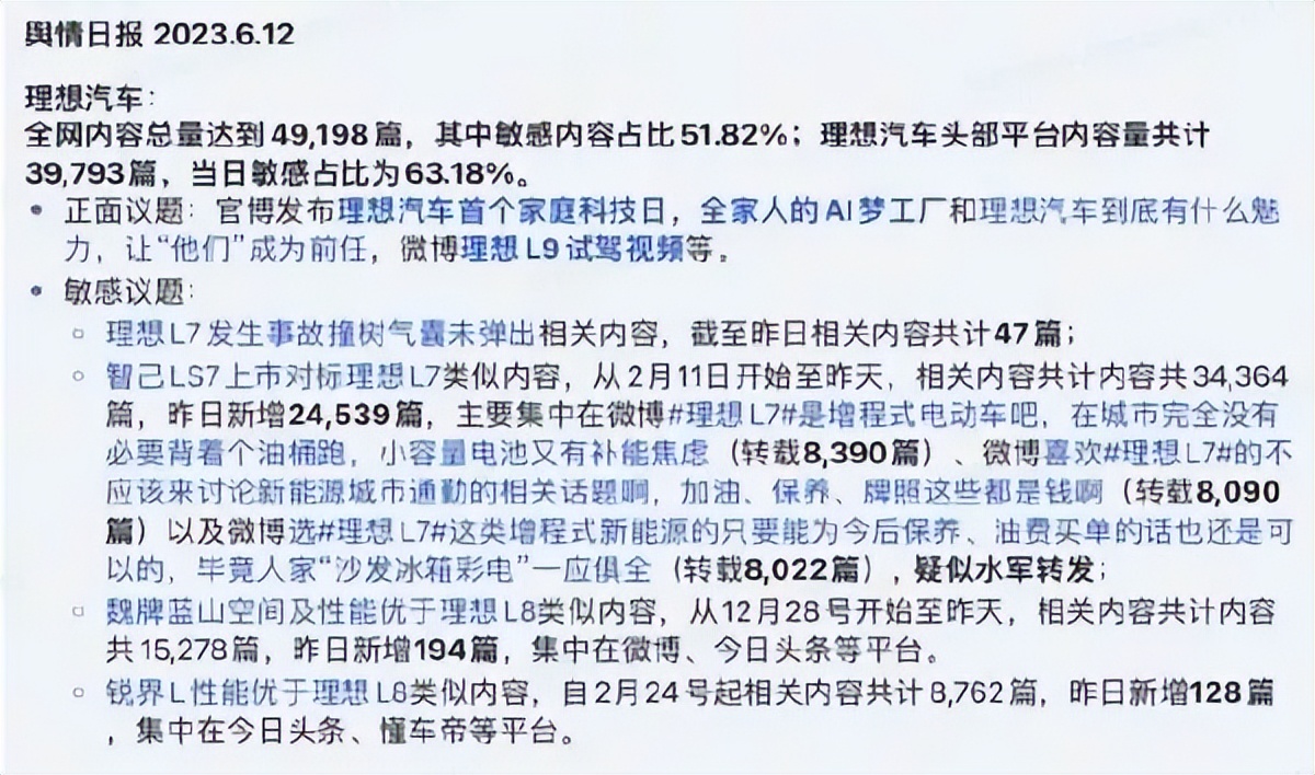 周鸿祎车展“红”过雷军：智己、哪吒们为何没有小米的命