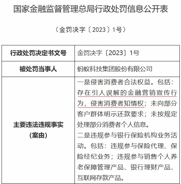 流量枯竭、管理无序，飞猪还能飞多高？