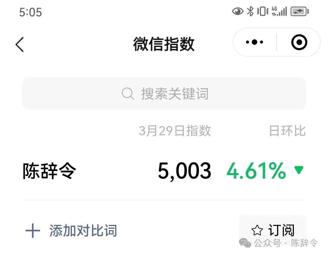 我发现了微信的8个隐藏功能，能大幅提升效率，最后1个你必须学会。