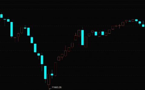 中国家电，又吃一波红利