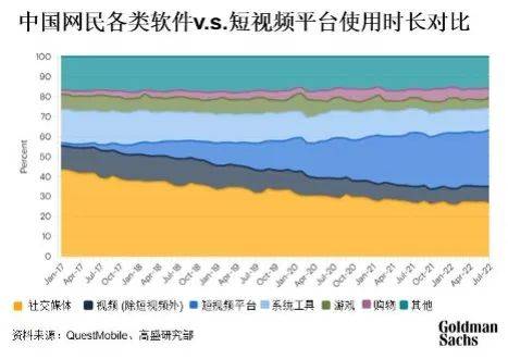 腾讯社交帝国，暮光乍现