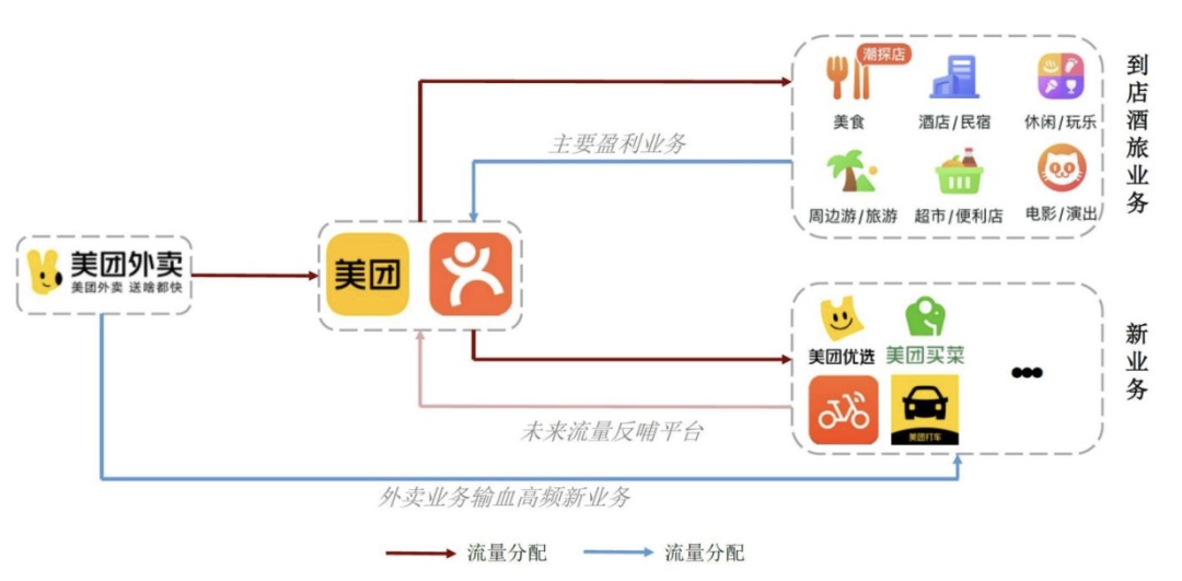 2024中国餐饮加盟品牌TOP100榜单正式出炉