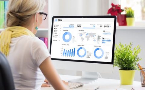 A Guide for Every Business in Choosing a CRM