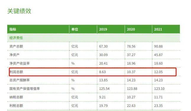 “怡宝”母公司华润饮料递表港股IPO