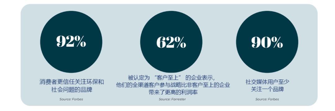 全球前50授权代理商出炉，23年零售额达936.3亿美金，阿里鱼等公司入榜｜雷报