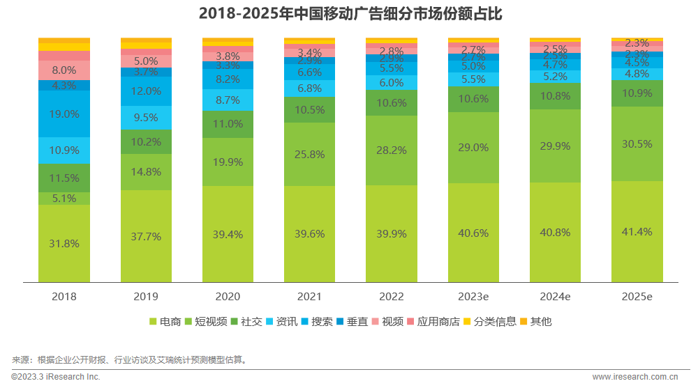 lululemon、赫莲娜、奔驰…为何奔向支付宝？