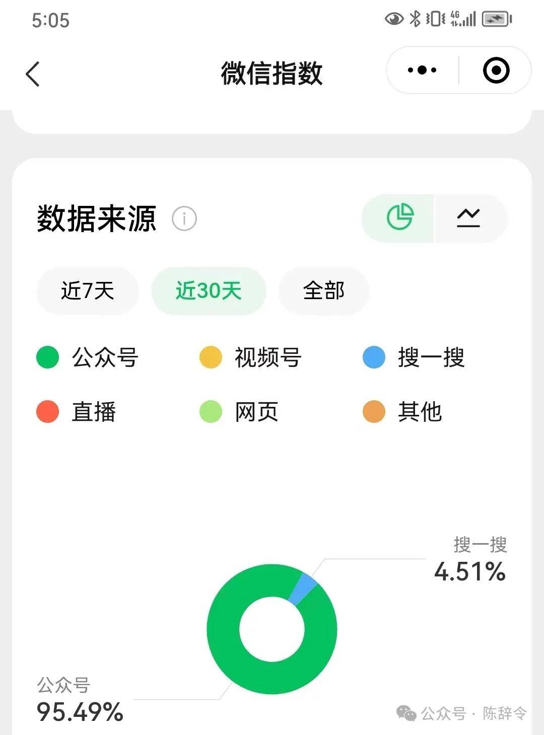 我发现了微信的8个隐藏功能，能大幅提升效率，最后1个你必须学会。