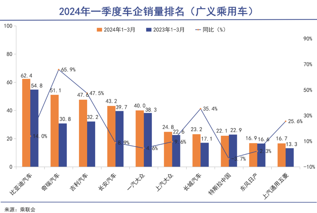 奇瑞背后的大赢家｜巨潮