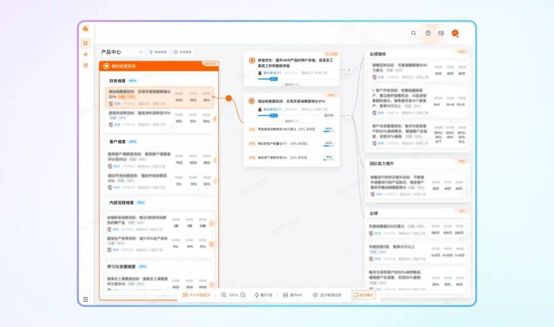 破解企业战略执行难题，钉钉给出了答案