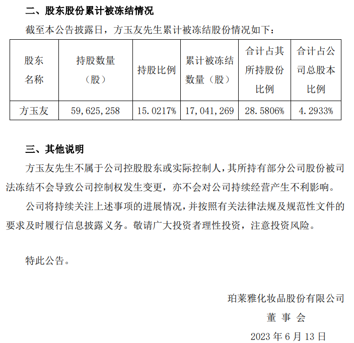 89亿元营收，珀莱雅真的“高枕无忧”吗？