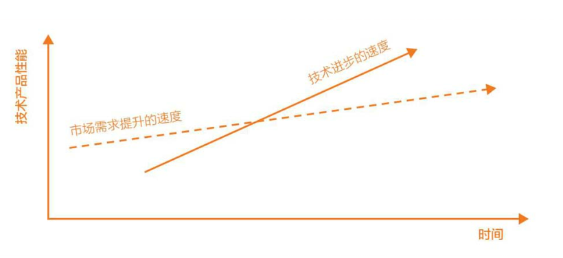 蔡崇信反思，马云鼓劲，阿里开启了大反攻