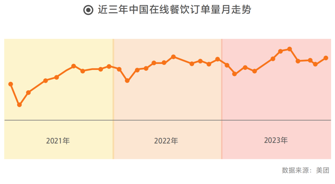 2024中国餐饮加盟品牌TOP100榜单正式出炉