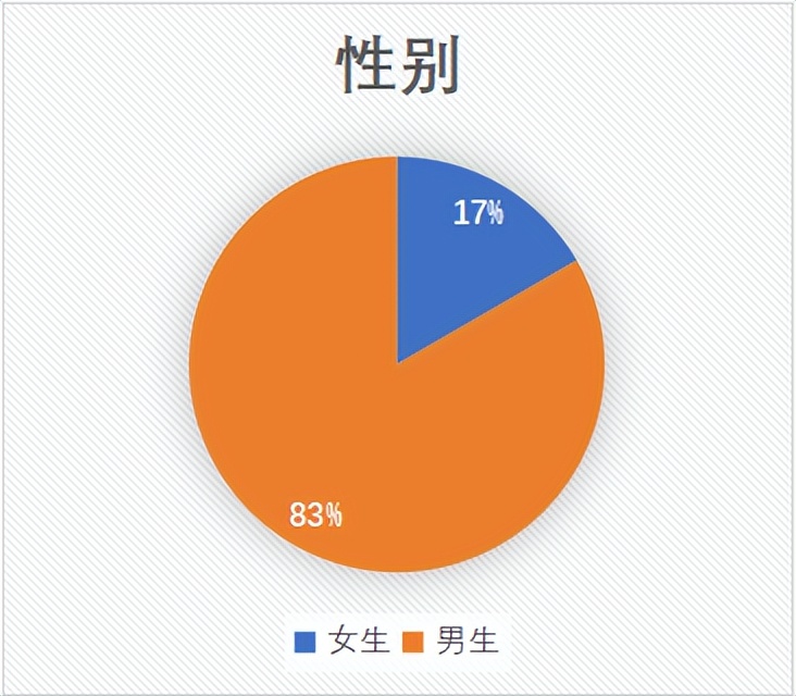 盈利TOP5基金公司：10只固收产品赚194亿，易方达易理财货币A占45亿