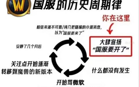 复合的网易暴雪，拿什么挽救游戏玩家的心？