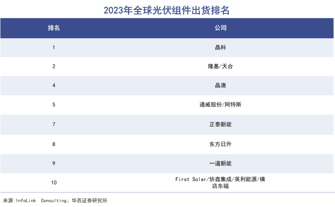 不必理会针对中国制造的噪音｜巨潮