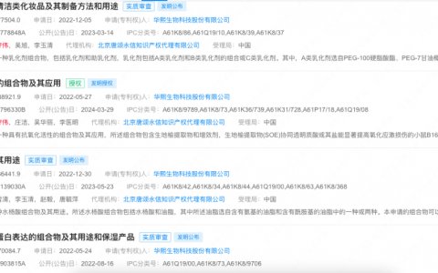 掉队“医美三剑客”，华熙生物“失守”玻尿酸？