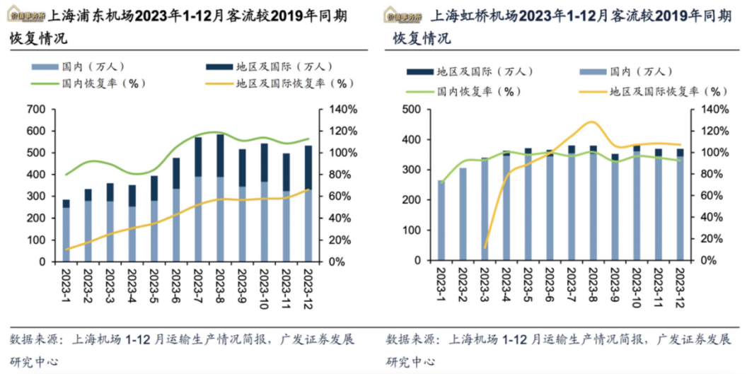 逻辑比茅台还硬！无比稀缺的垄断型公认大白马，腰斩后，彻底反转了！