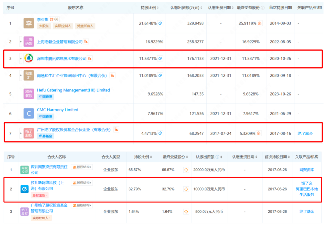 和府捞面加盟、裁员、降价“三连招”