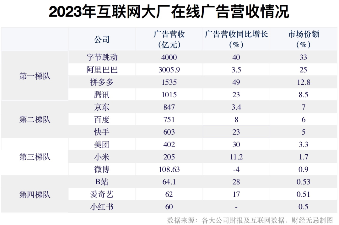 快手的苦，程一笑吃不动了