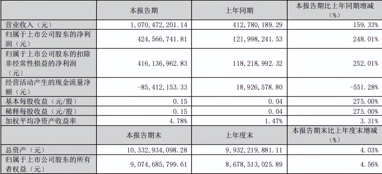 《小倩》撤档五一，光线动画神话宇宙出师未捷