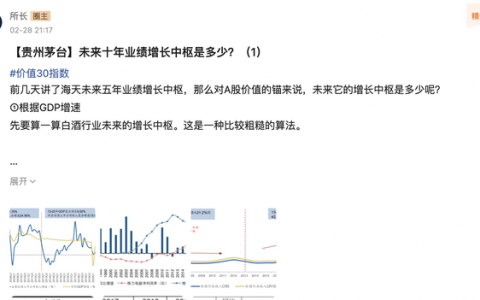 茅台未来10年能涨到多少？