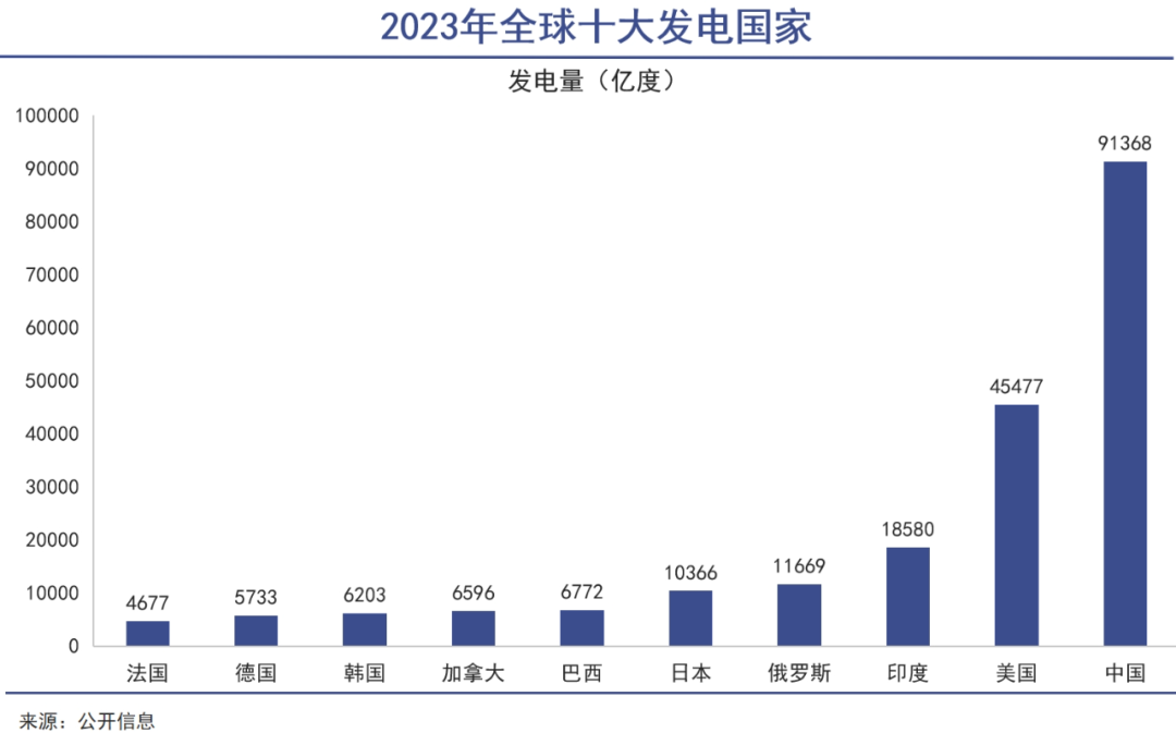 铜行情的逻辑没有硬伤｜巨潮