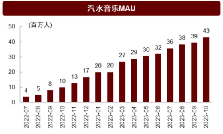 字节十二年，张一鸣的「幸福烦恼」