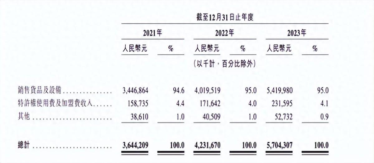 打新茶百道：品得人生酸苦辣百味