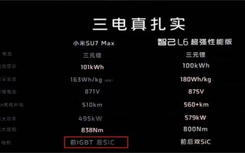 智己的“碰瓷”惨案，又给小米SU7加了一把火